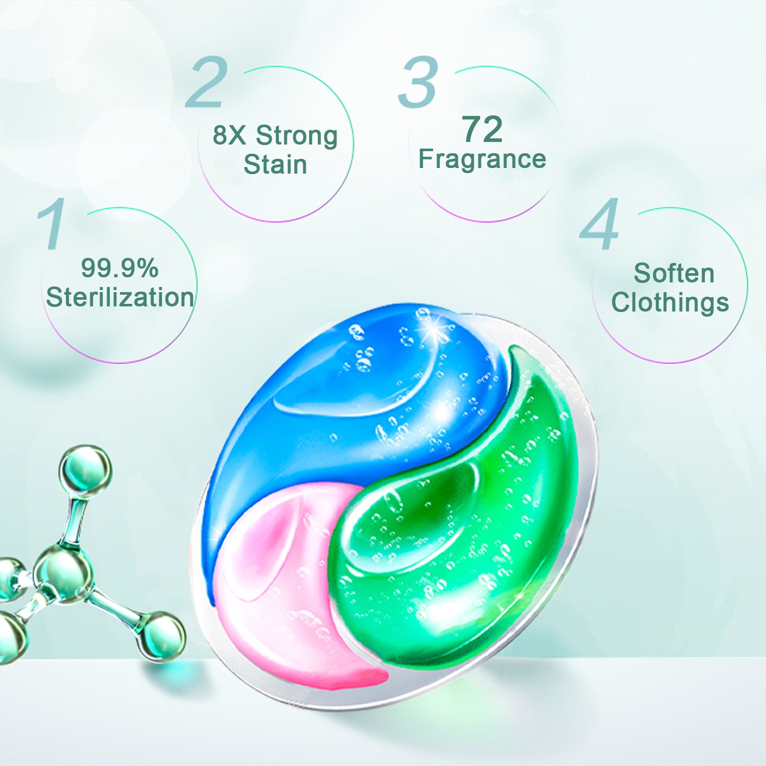 5 in 1 Dishwashing Liquid 1L, Liquid Detergent 500ML, Liquid Detergent 3L, Kitchen Cleaner 600ML and Detergent Pods 15s