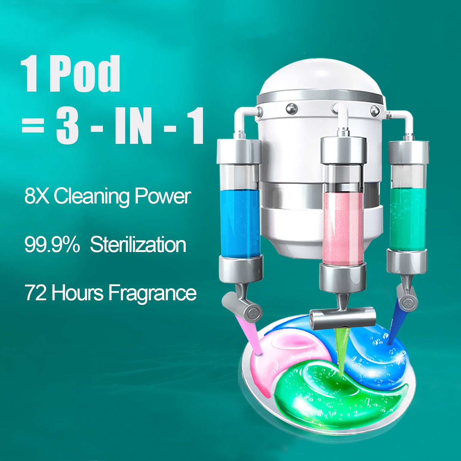 5 in 1 Dishwashing Liquid 1L, Liquid Detergent 500ML, Liquid Detergent 3L, Kitchen Cleaner 600ML and Detergent Pods 15s