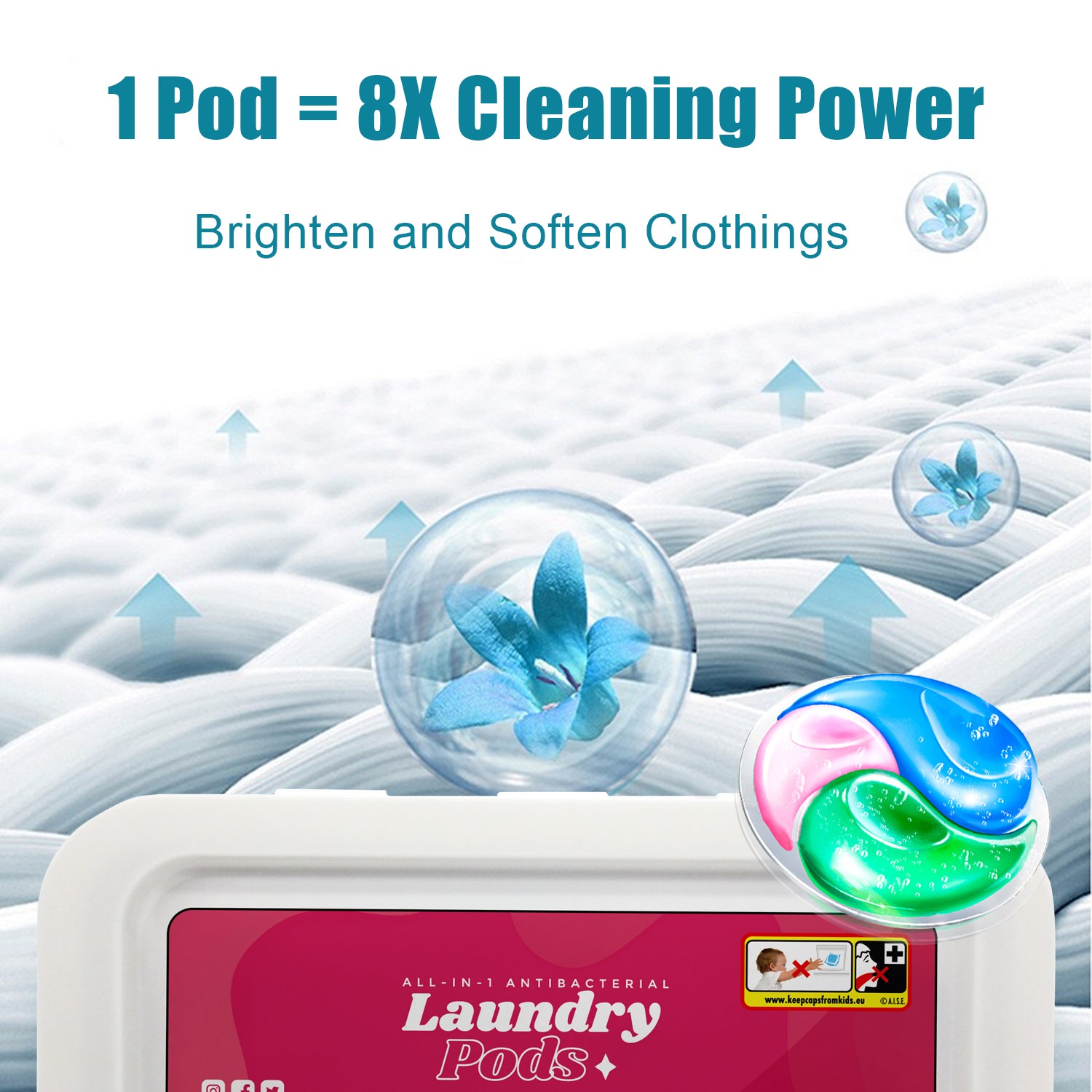5 in 1 Dishwashing Liquid 1L, Liquid Detergent 500ML, Liquid Detergent 3L, Kitchen Cleaner 600ML and Detergent Pods 15s